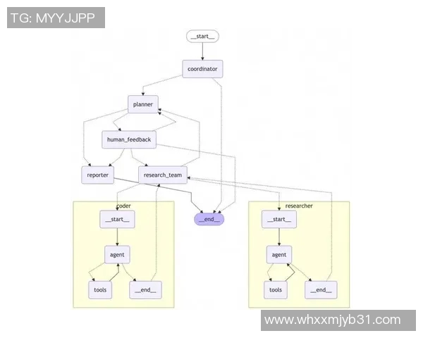 yyt篮球明星的崛起之路与未来发展展望解析